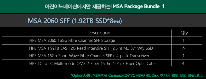 2060_pkg_1.jpg
