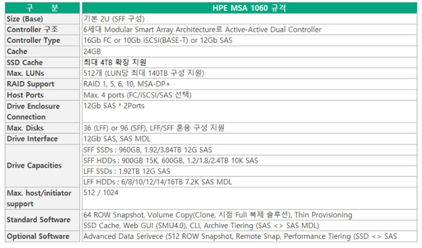 msa1060_b2.jpg