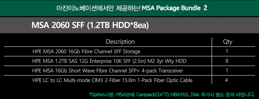 2060_pkg_2.jpg