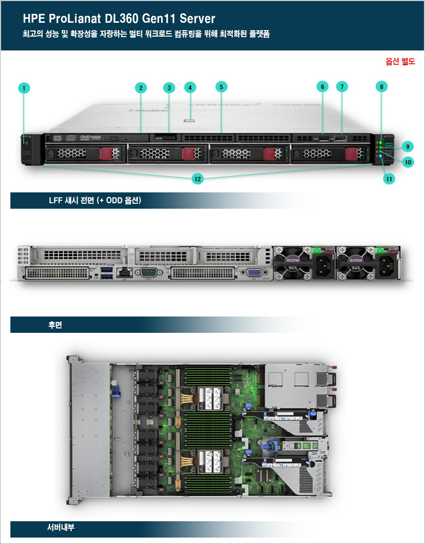 dl360(P60735)_1_GEN11.jpg